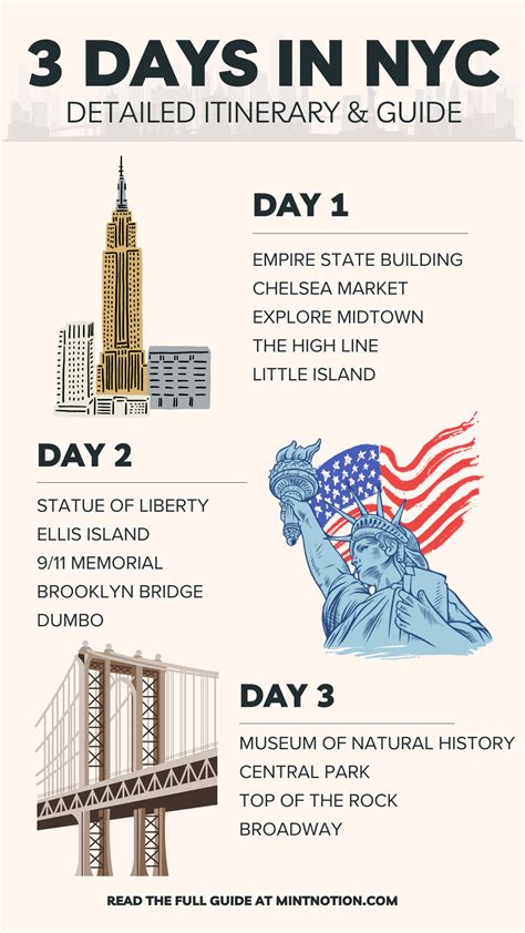 New York 3 Walkthrough