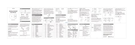 newman m520 user guide Kindle Editon