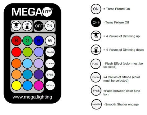 newman q70 user guide Kindle Editon