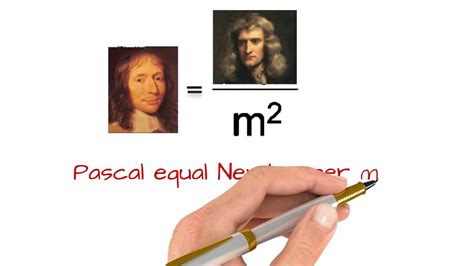 newton en pascal