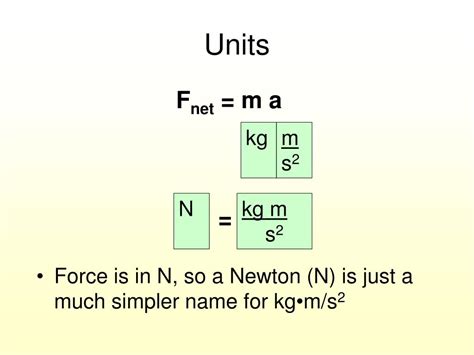 newton in kg m s2