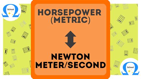 newton meter calculator