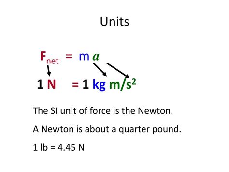 newtons units breakdown