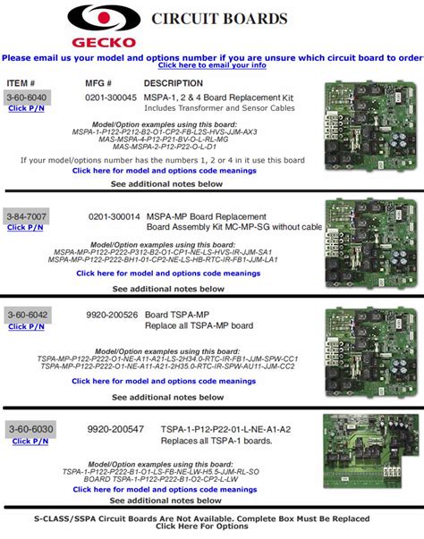 next in gecko circuit boards Doc