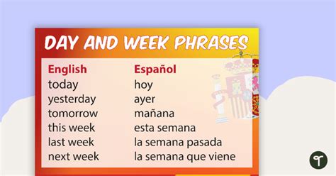 next week in spanish