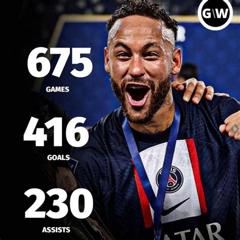 neymar stats