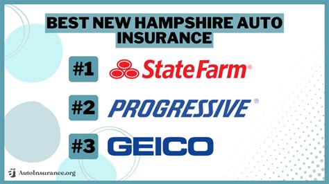 nh auto insurance