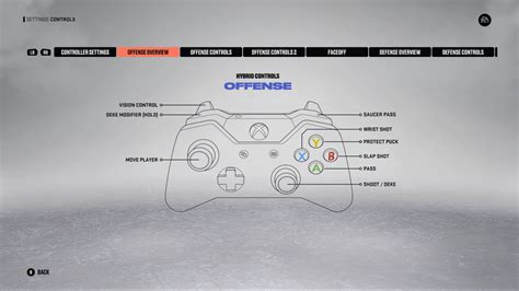 nhl 23 xbox controls