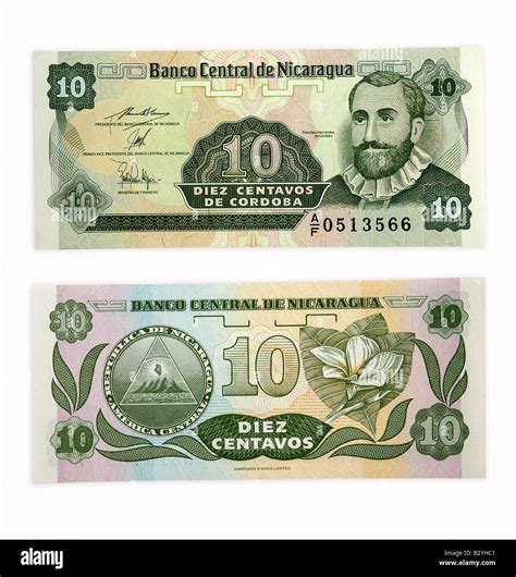 nicaragua money currency