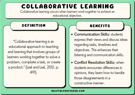 nice book collaborative learning adults peters Epub