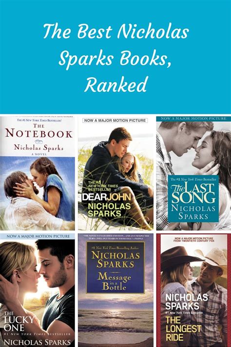 nicholas sparks books in order PDF