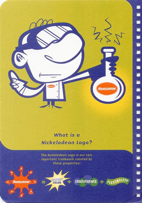 nickelodeon 1984