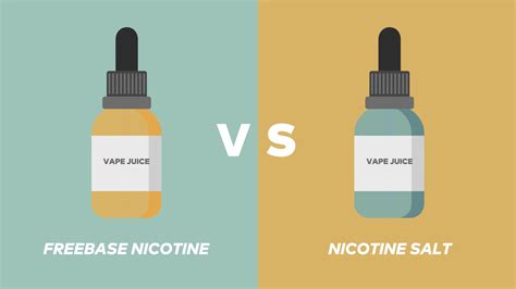 nicotine vs nicotine salts