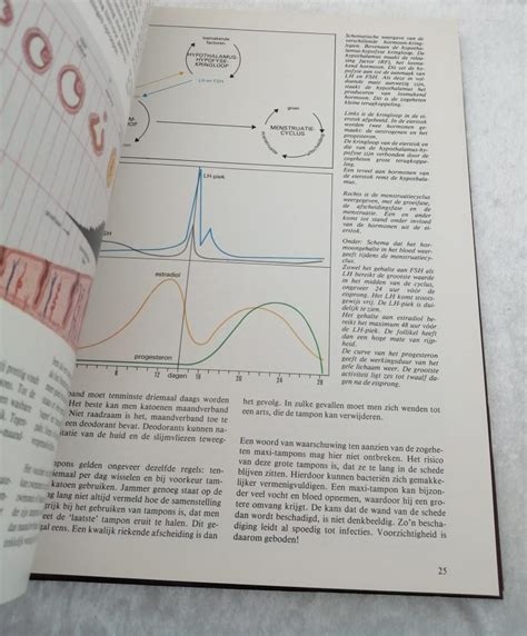 nieuwe medische encyclopedie sexualiteit van de vrouw zwangerschap en geboorte PDF