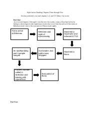 night chapters 3 through 5 active PDF