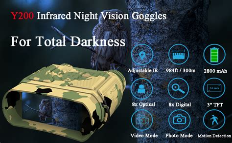 night vision night vision Reader