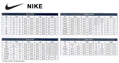Nike Men S Sizing Chart Shoes