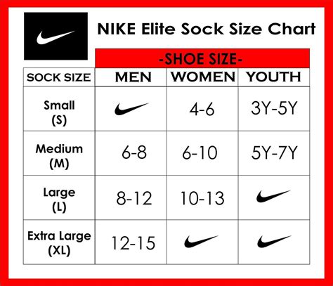 nike sock size chart