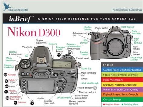 nikon d300 quick reference guide Doc