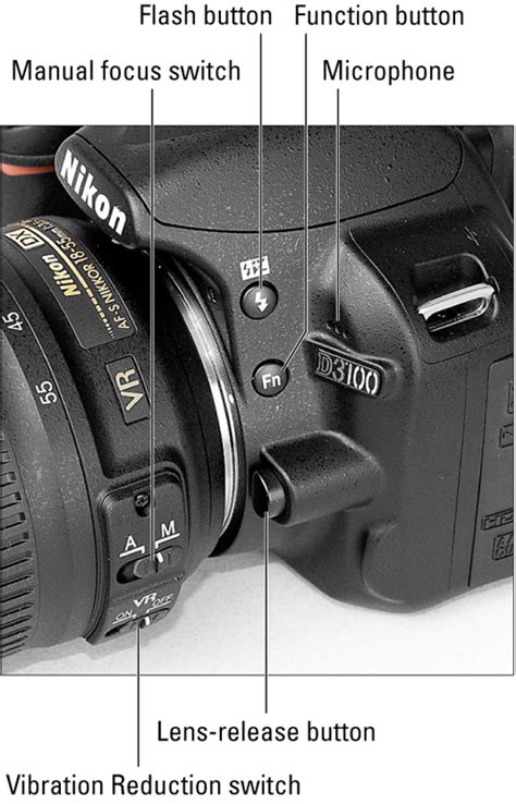nikon d3100 manual focus lenses Reader