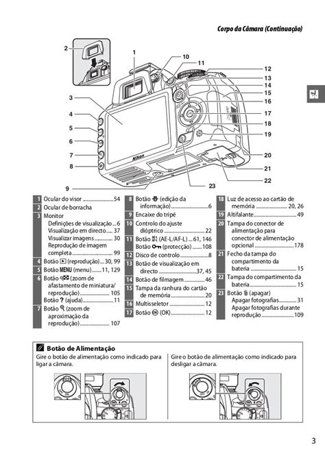 nikon d3100 printable manual Reader