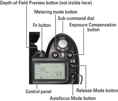 nikon d90 automatic exposure mode quick guide Doc