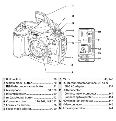 nikon d90 manual to Doc