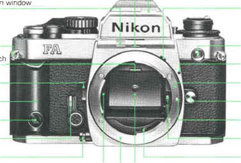 nikon fa user guide Epub