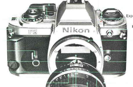 nikon fg instruction manual Reader