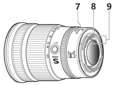 nikon manual lenses user guide Epub