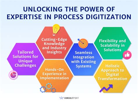 ninatheelite: Unlocking the Power of Elite Expertise in the Digital Age