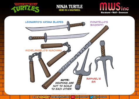 ninja turtles weapons