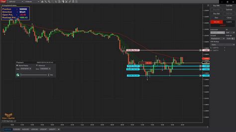 ninjatrader automated trading