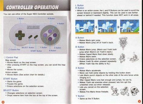 nintendo games instructions manual Epub