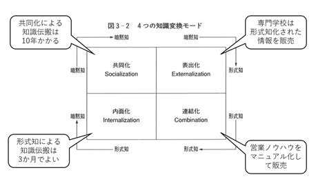 nishio name meaning