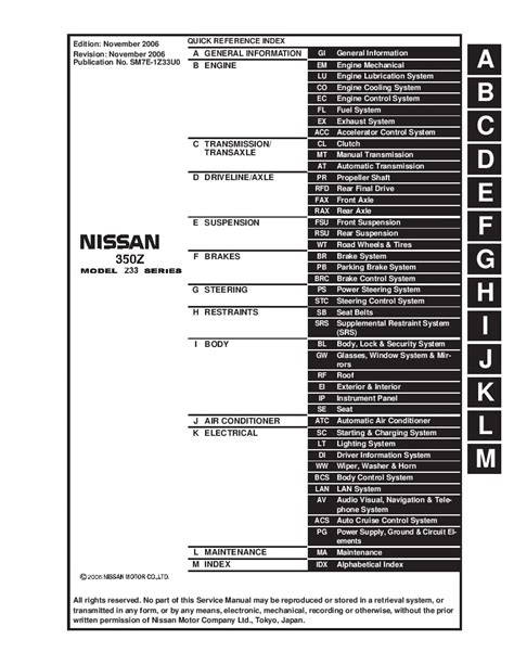 nissan 350z 2003 user guide PDF