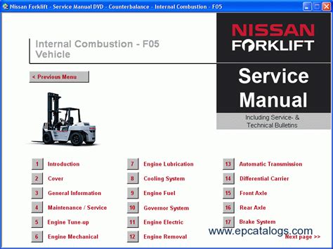 nissan 40 forklift manual Doc