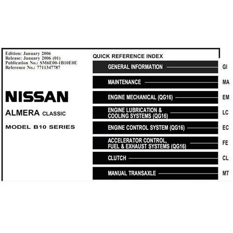 nissan a15 manual pdf PDF