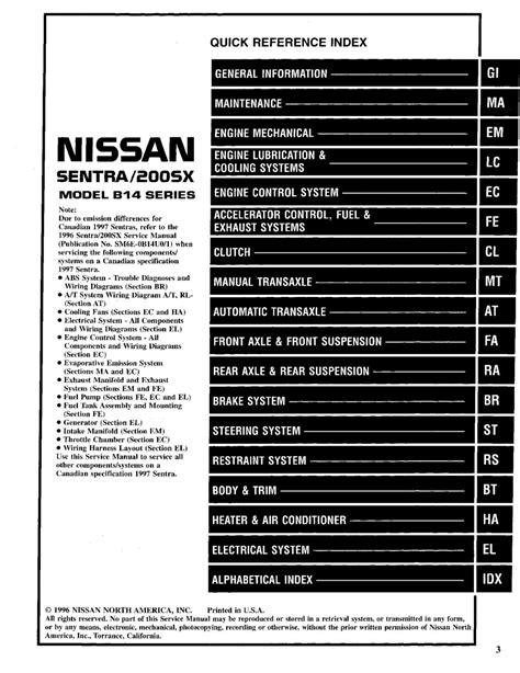 nissan b14 service manual Reader