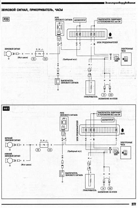 nissan cabstar wiring pdf Doc