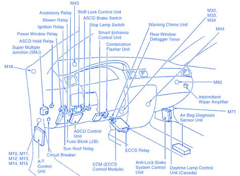 nissan cefiro wiring diagram engine PDF