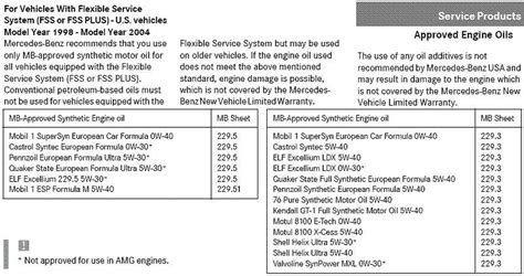 nissan check engine code Reader