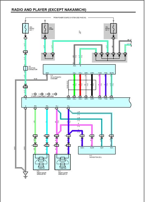 nissan frontier wiring diagram Epub