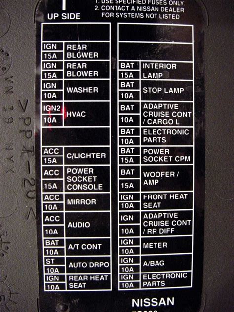 nissan fuse diagram problems Doc