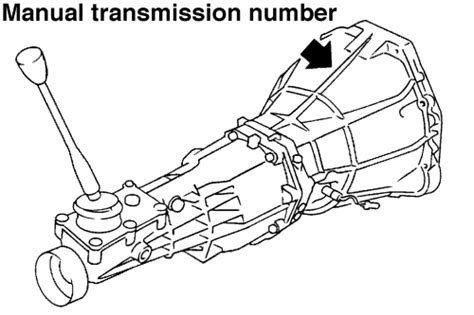 nissan manual transmission identification Epub