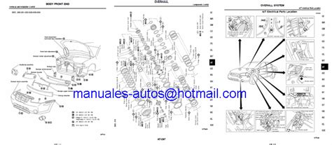 nissan maxima manual de servicio de la fbrica Reader