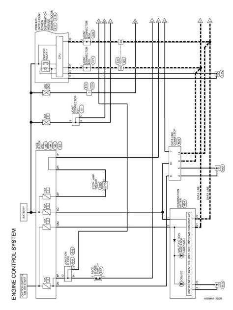 nissan maxima wiring diagram manual Doc