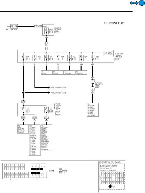 nissan maxima wiring diagrams Doc