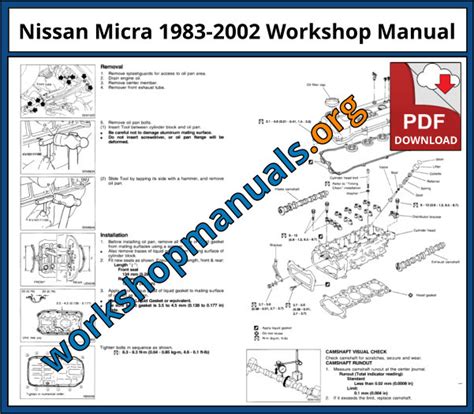 nissan micra k11 repair manual pdf Doc