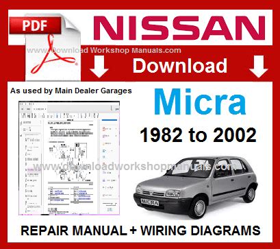 nissan micra k11 service manual download Epub